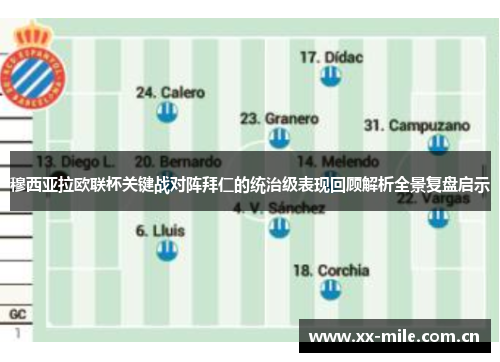 穆西亚拉欧联杯关键战对阵拜仁的统治级表现回顾解析全景复盘启示